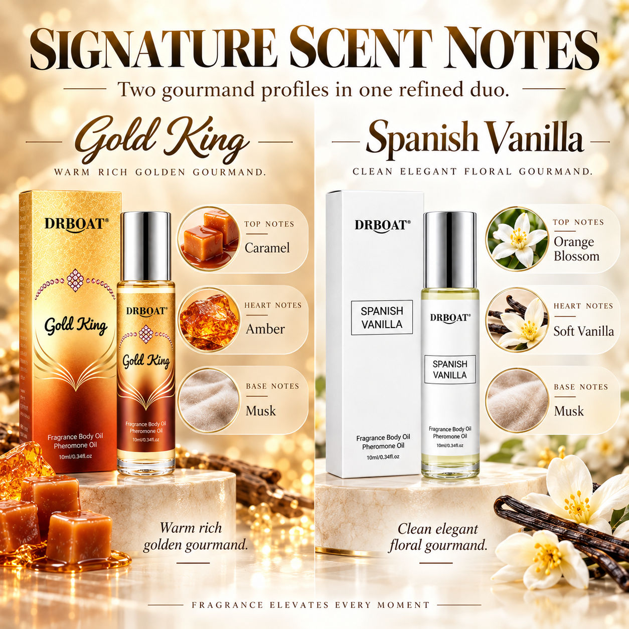 Kit de parfum en roll-on Duo p - Perfume Alcohol Fragrance avis et prix