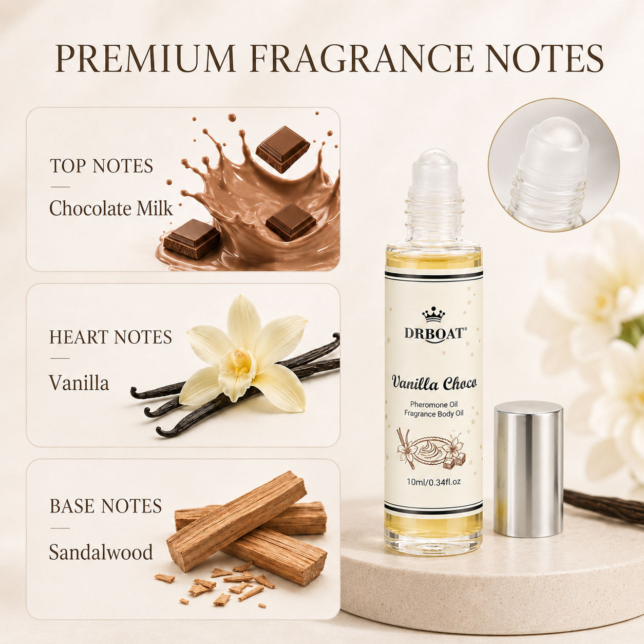 Huile de parfum en roll-on pou - Perfume Fragrance Oil avis et prix