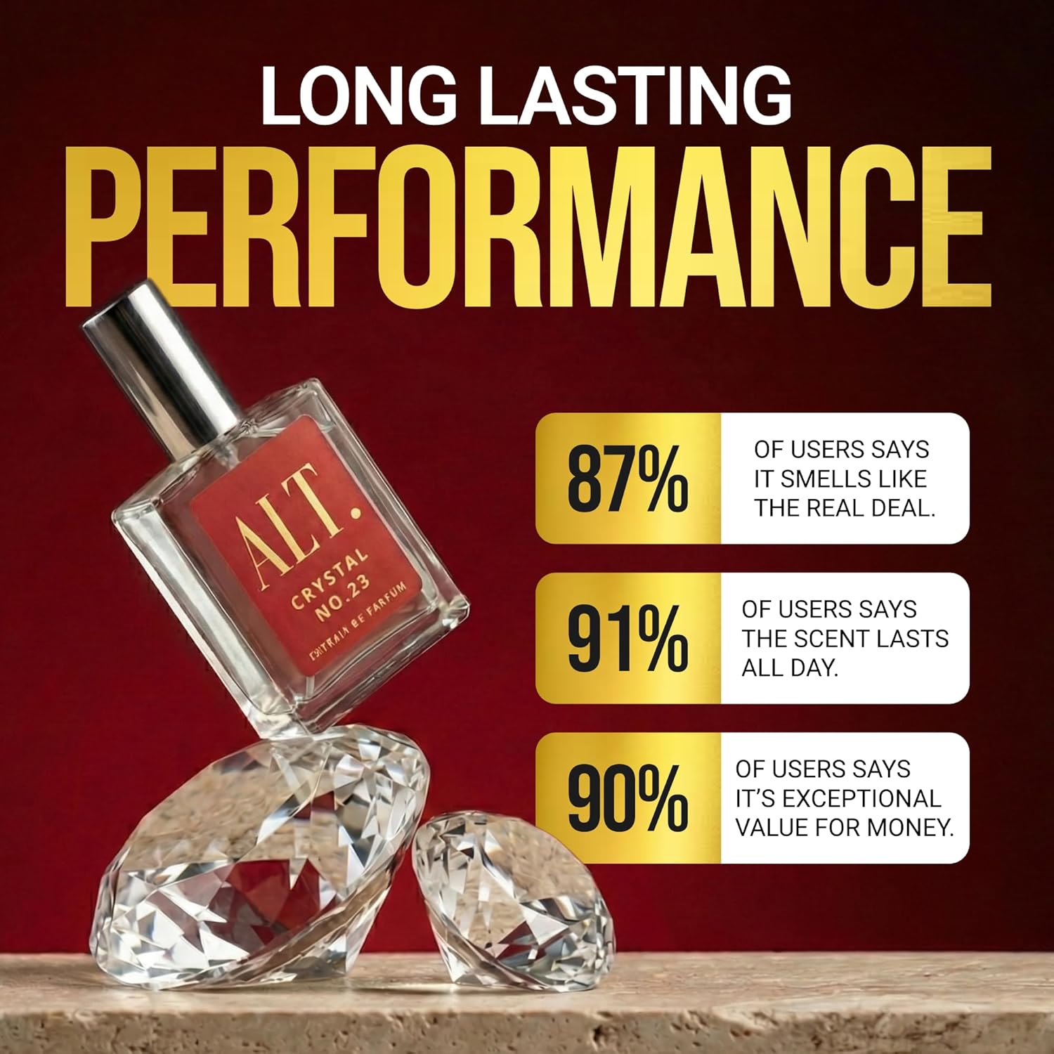 ALT. Parfums Crystal No. 23 –  - Perfume Alcohol Fragrance avis et prix