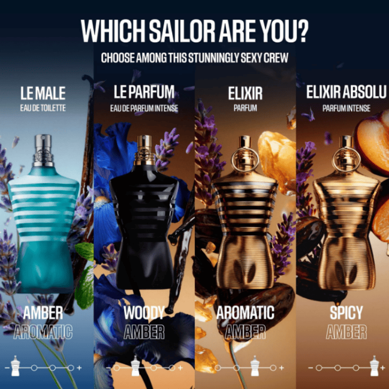 Jean Paul Gaultier Le Beau Le  - Perfume Fragrance Jean Paul Gaultier Le Male avis et prix