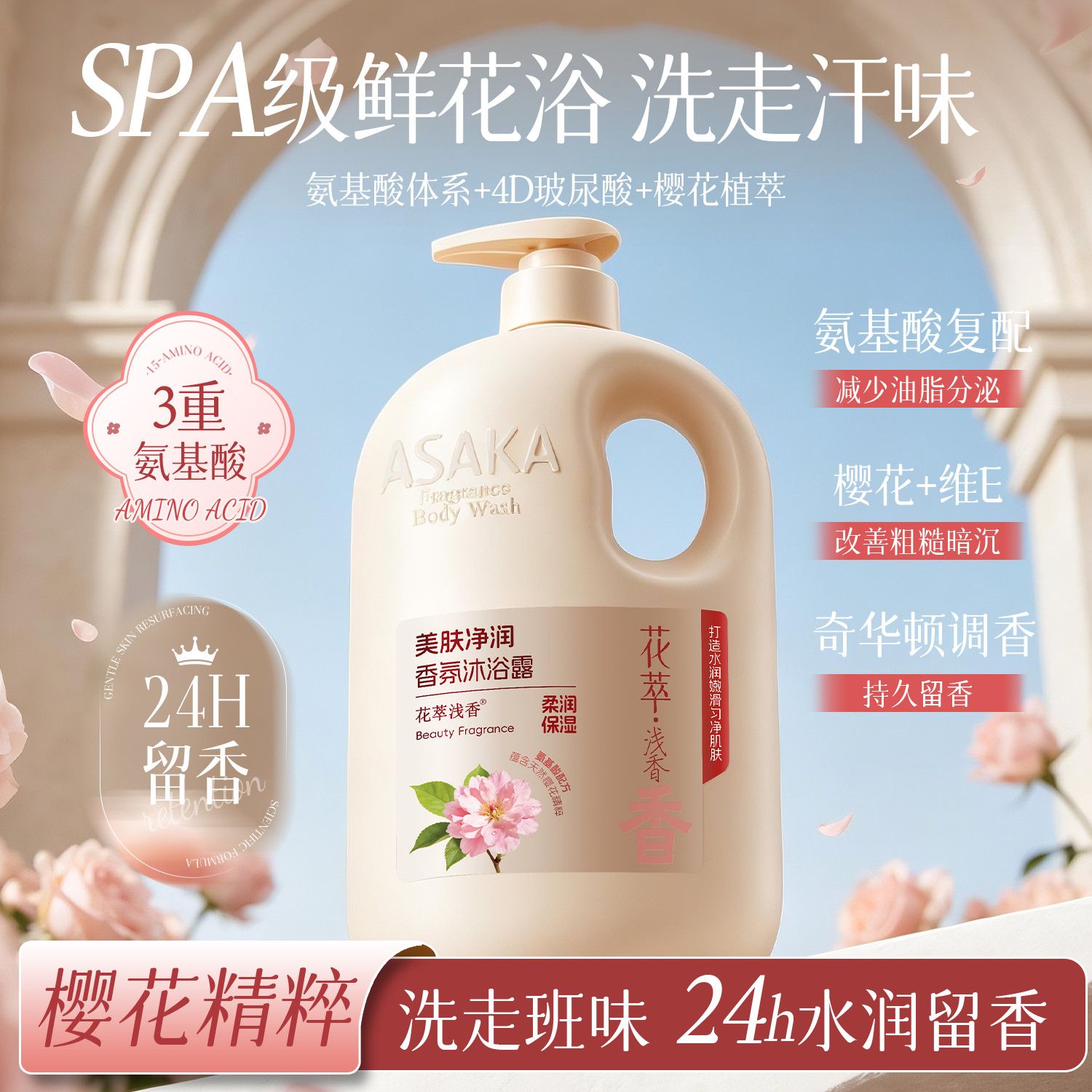 Gel Douche Parfumé Rose Jasmin - Perfume Fragrance Families avis et prix